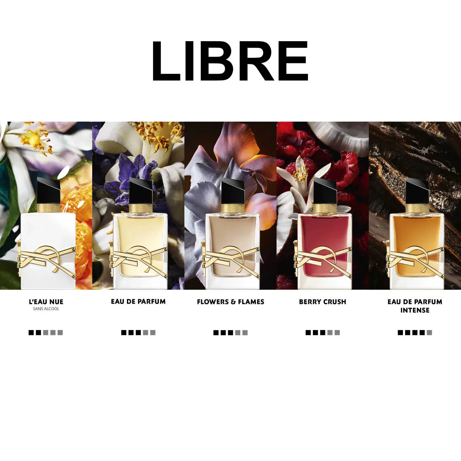 Libre Intense - Eau De Parfum