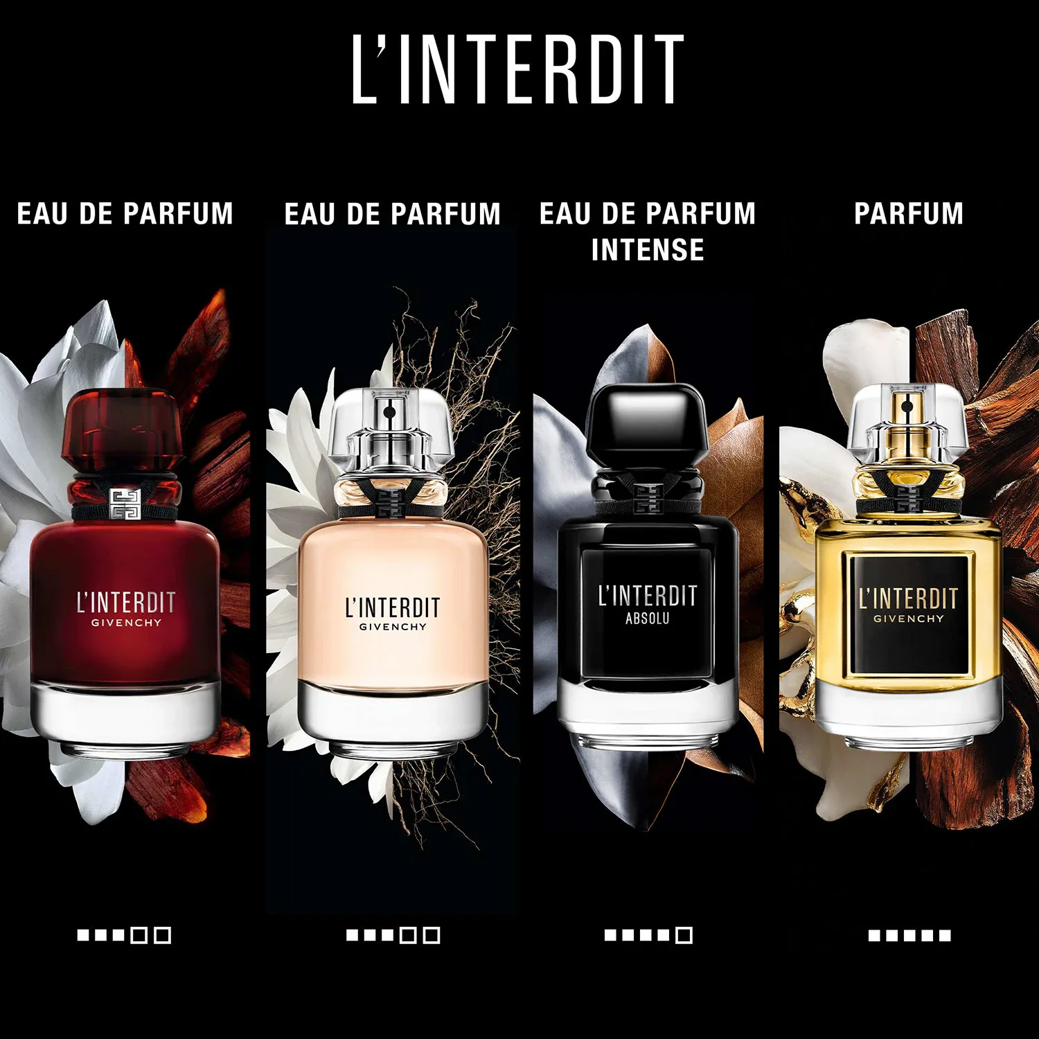 L'interdit Rouge - Eau De Parfum