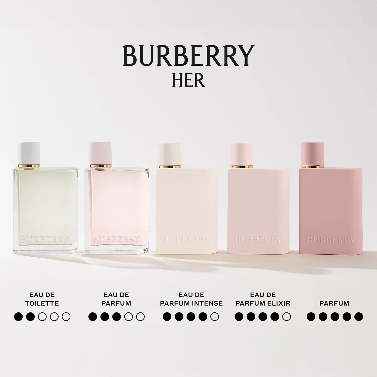 Burberry Her - Parfum