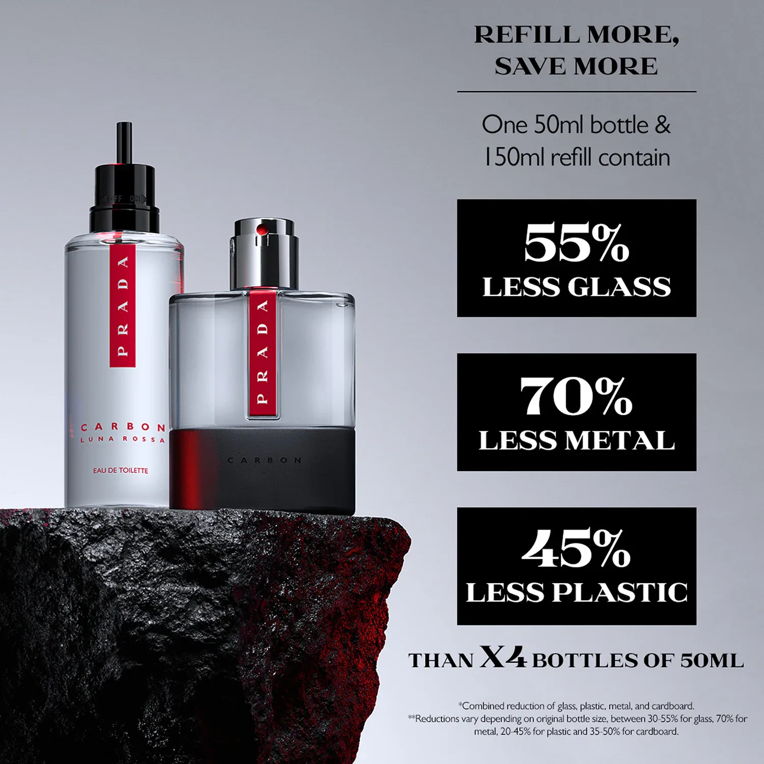 Luna Rossa Carbon - Eau De Toilette