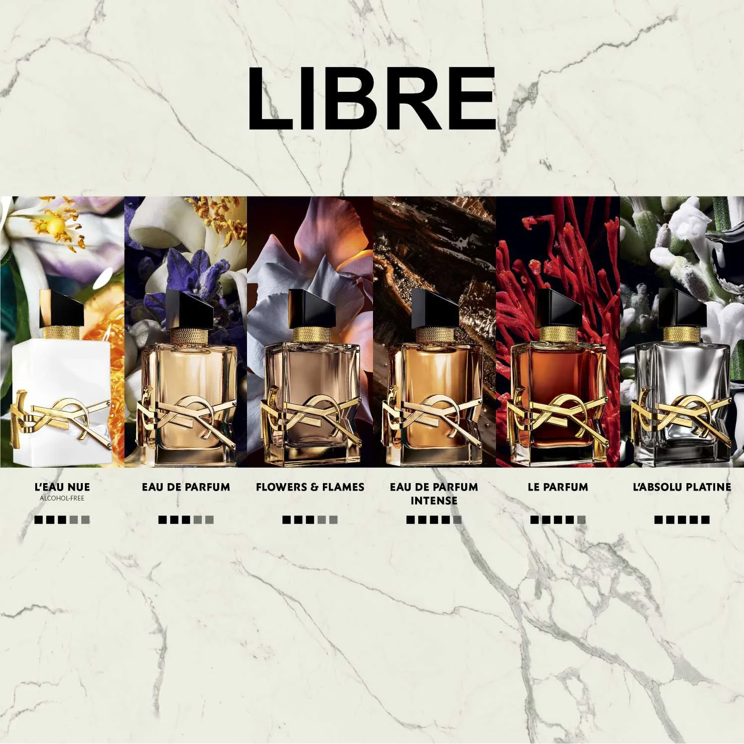 Libre L'eau Nue – Eau De Parfum